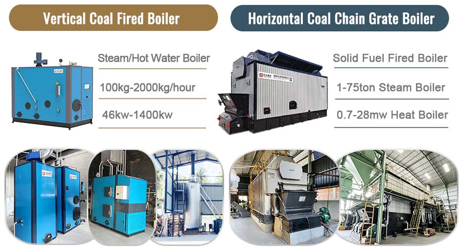 industrial coal boiler,coal steam boiler,hot water boiler