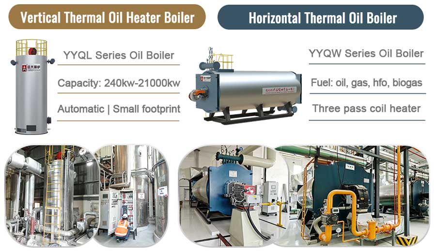 oil gas fired thermic fluid heater,gas thermal oi boiler,diesel fired thermal oil boiler