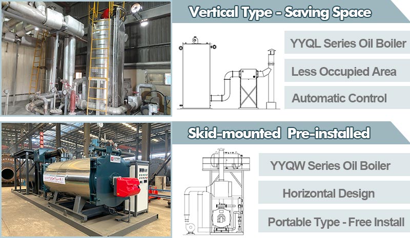 gas diesel powered thermal oil heater boiler,hot oil boiler