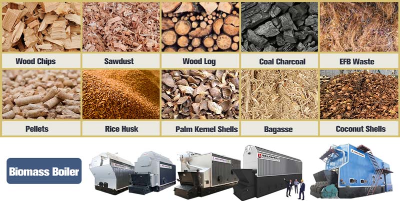 biomass boiler china,yuanda biomass steam boiler,wood biomass fuel boiler