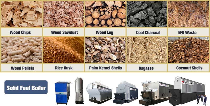 solid fuel fired boiler,solid waste fired boiler,biomass fired boiler