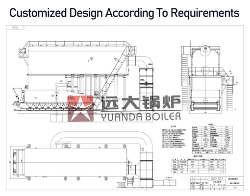 szl biomass boiler diagram,water tube boiler diagram,biomass steam boiler