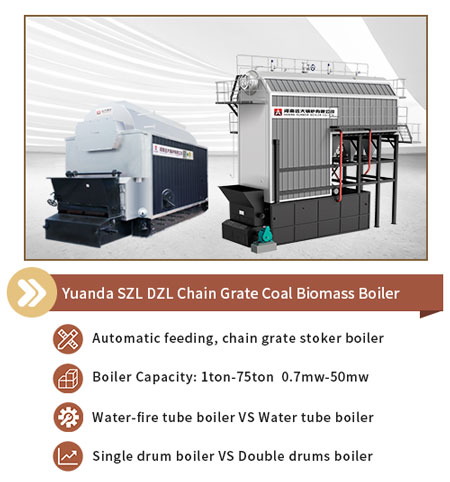 chain grate coal boiler,dzl coal boiler,szl coal boiler