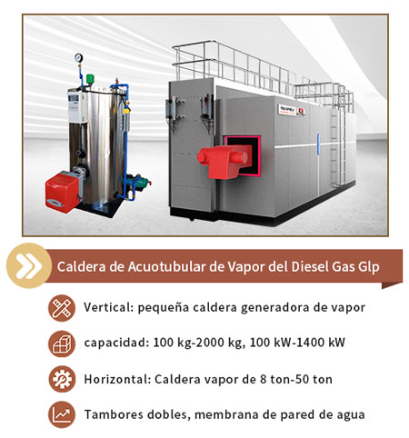 caldera acuotubular de vapor,caldera acuotubular de diesel gas