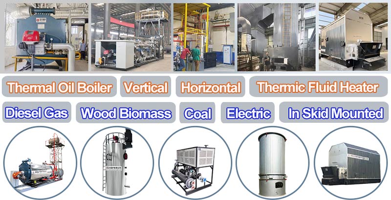 Thermic Fluid Heater, Hot Oil Boiler, Thermal Oil Boiler