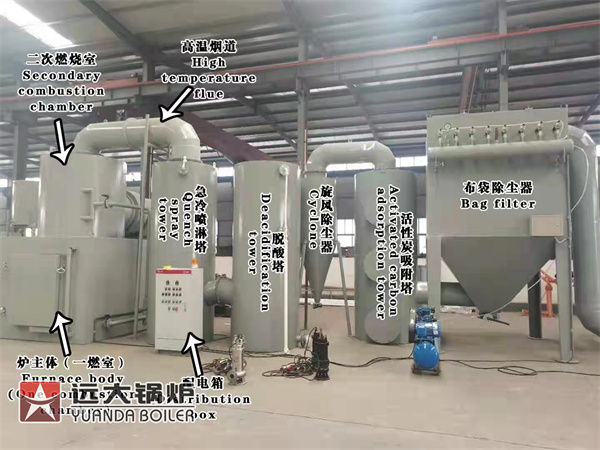 Smokeless Industrial General Solid Waste Incinerator Garbage Incinerator